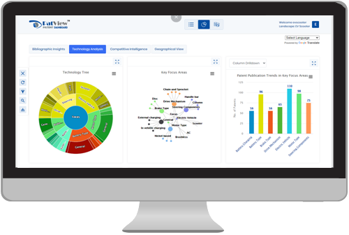 Patent_landscape_dashboard