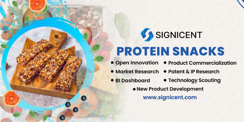 Protein Snacks By Signicent