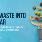 Smart AI Solutions to Reduce Food Waste and Pollution